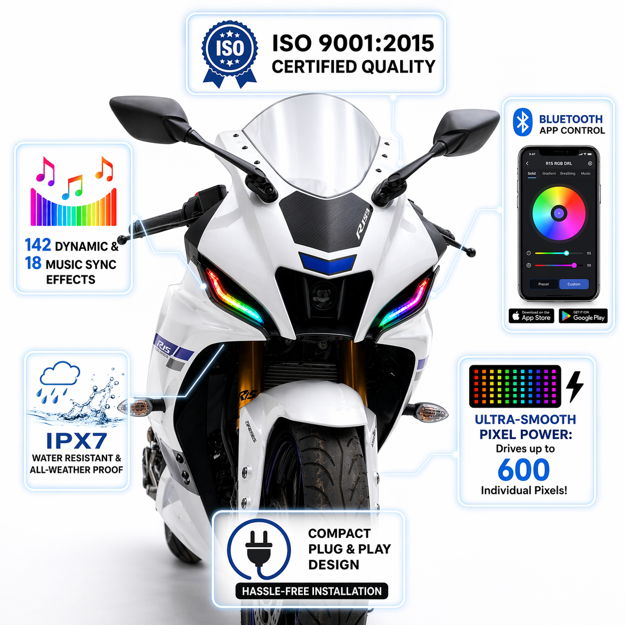 Customz Paradise® Yamaha R15 V4 Smart RGB Mobile App Control DRL - 142+ Modes - Plug & Play